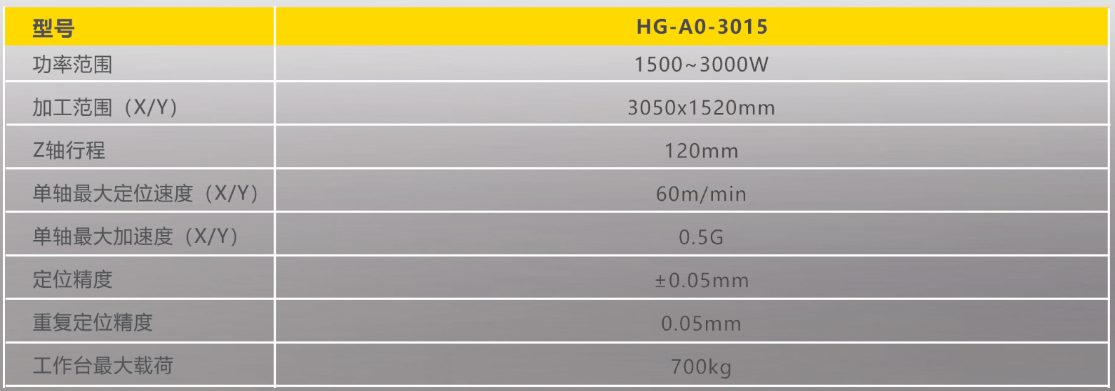 太阳城官网(中国集团)有限公司