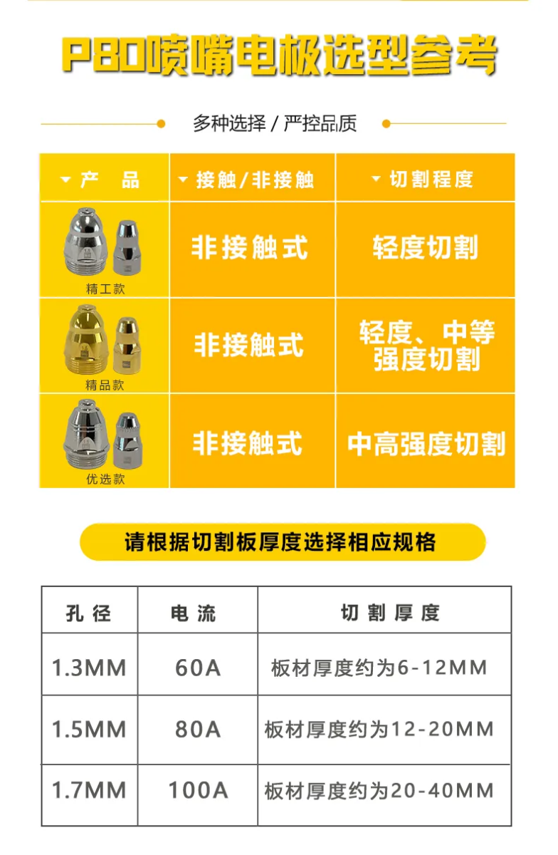太阳城官网(中国集团)有限公司