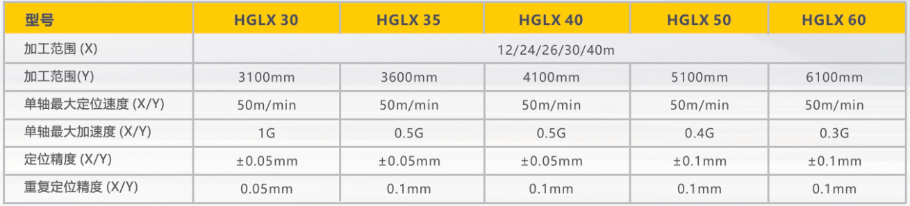 太阳城官网(中国集团)有限公司