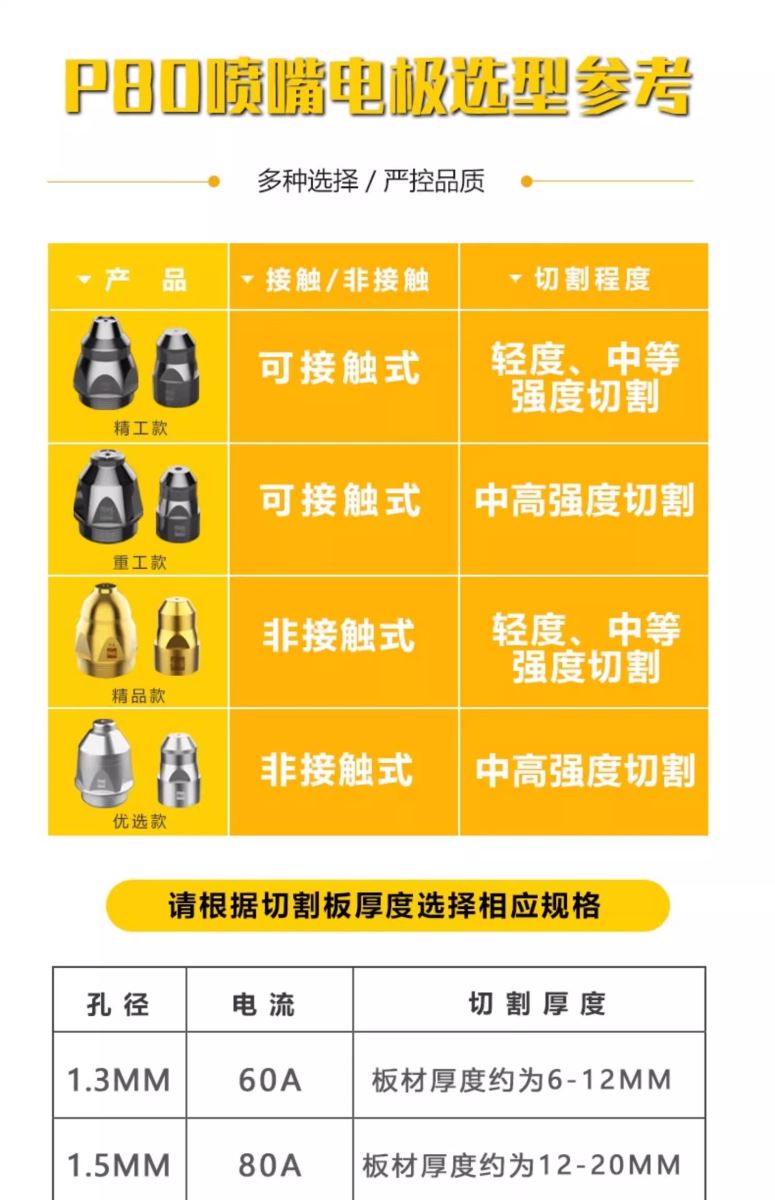 太阳城官网(中国集团)有限公司