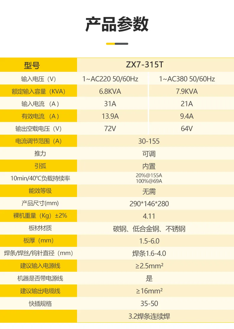 太阳城官网(中国集团)有限公司