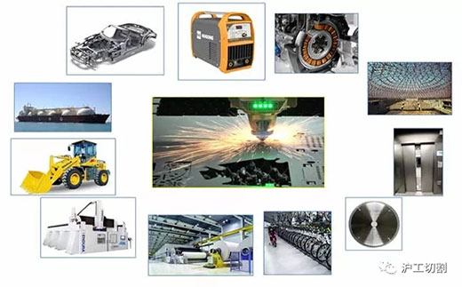 太阳城官网10米大幅面龙门光纤激光切割机应用行业