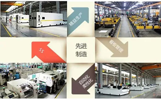 太阳城官网(中国集团)有限公司