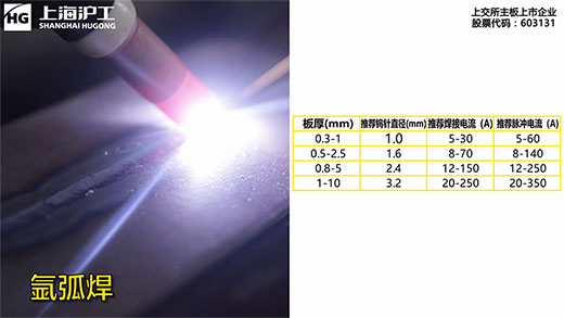 太阳城官网(中国集团)有限公司