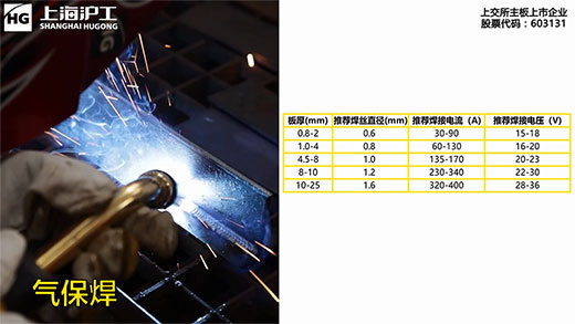 太阳城官网(中国集团)有限公司