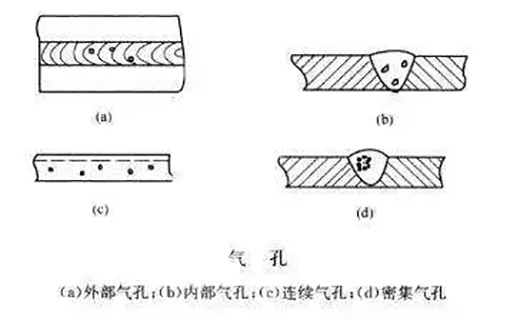 太阳城官网(中国集团)有限公司