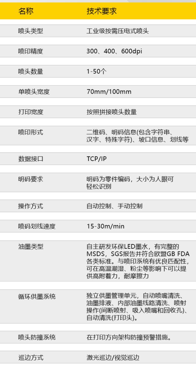 太阳城官网(中国集团)有限公司