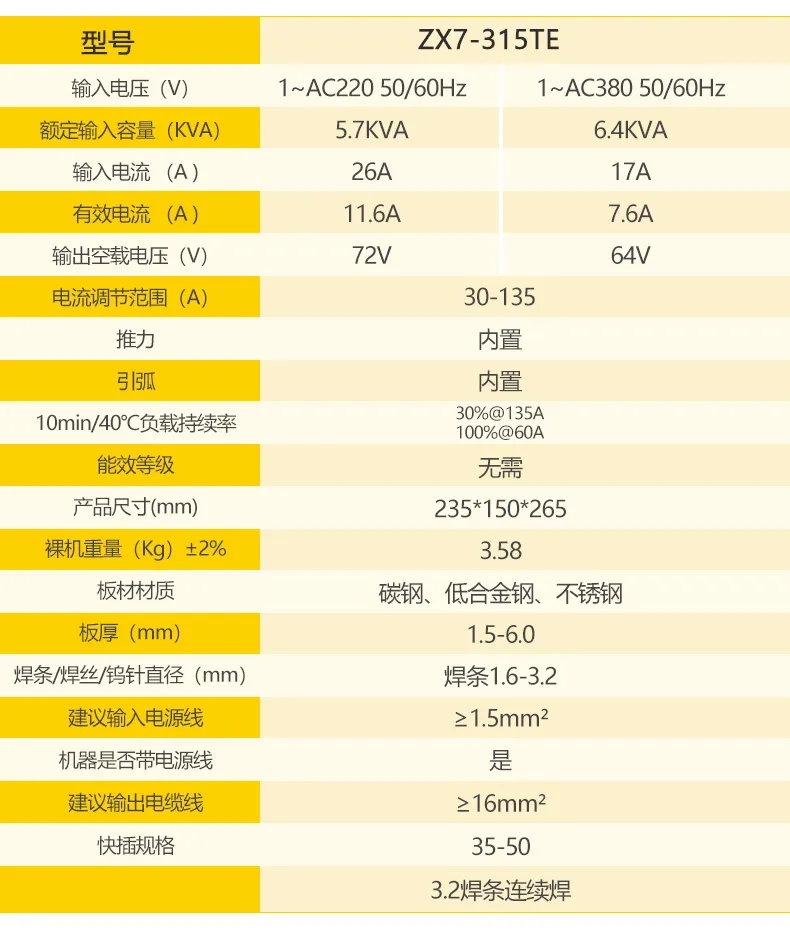 太阳城官网(中国集团)有限公司