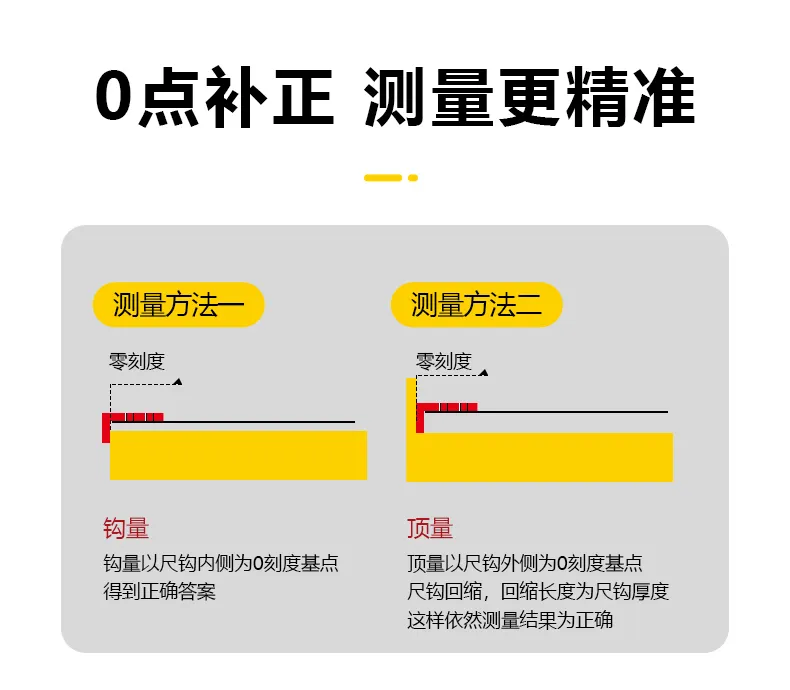 太阳城官网(中国集团)有限公司