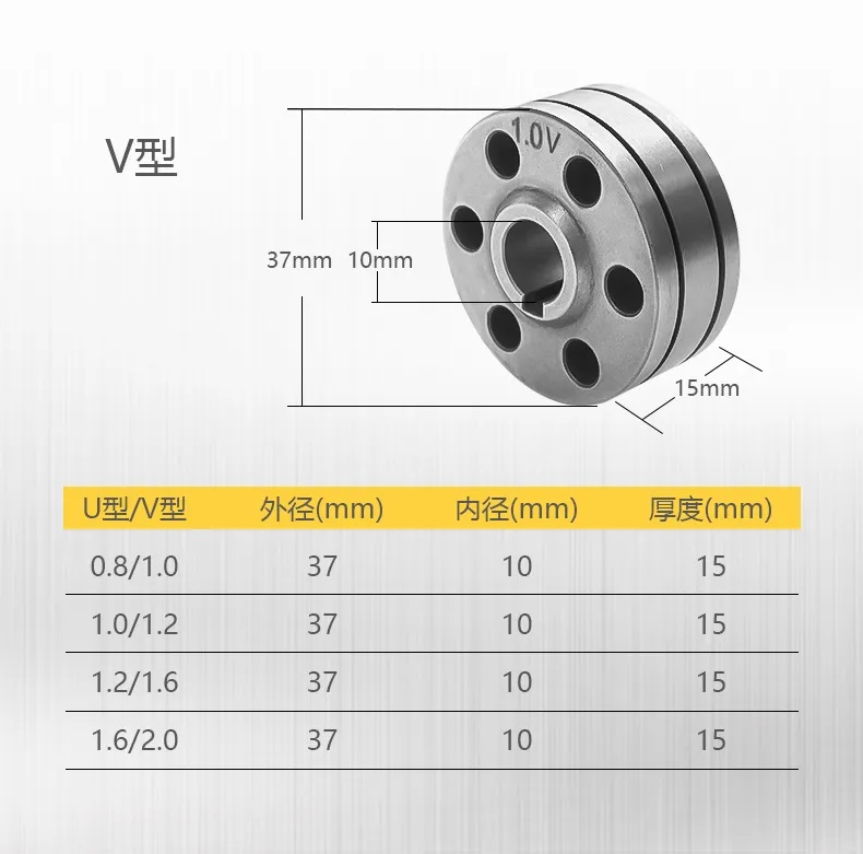 太阳城官网(中国集团)有限公司