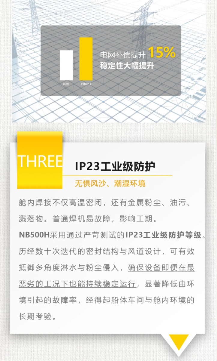 太阳城官网(中国集团)有限公司