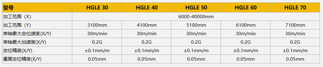 太阳城官网(中国集团)有限公司
