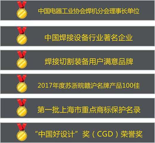 太阳城官网(中国集团)有限公司