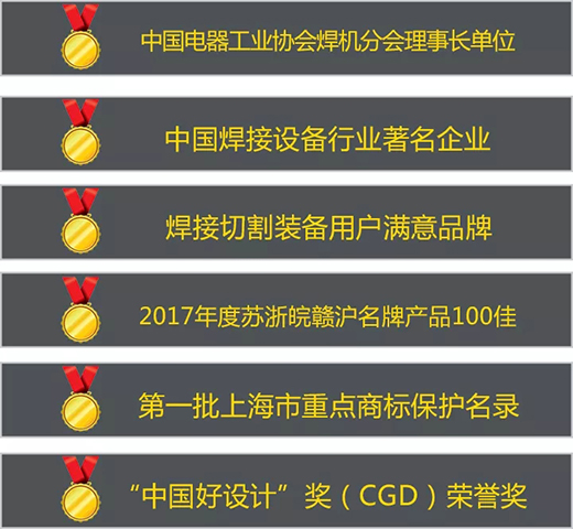 太阳城官网(中国集团)有限公司
