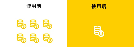 太阳城官网(中国集团)有限公司