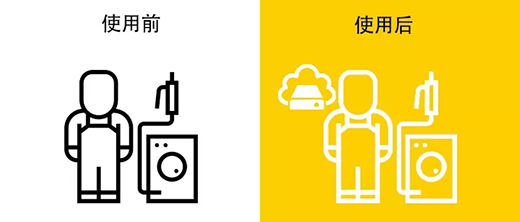 太阳城官网(中国集团)有限公司