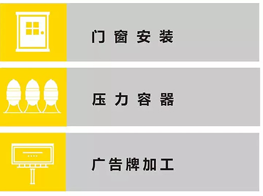 太阳城官网TIG 250III焊机应用行业