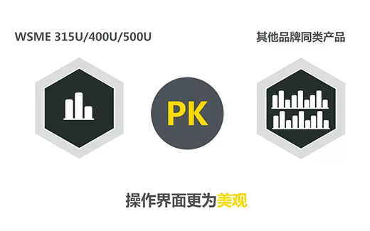 太阳城官网(中国集团)有限公司