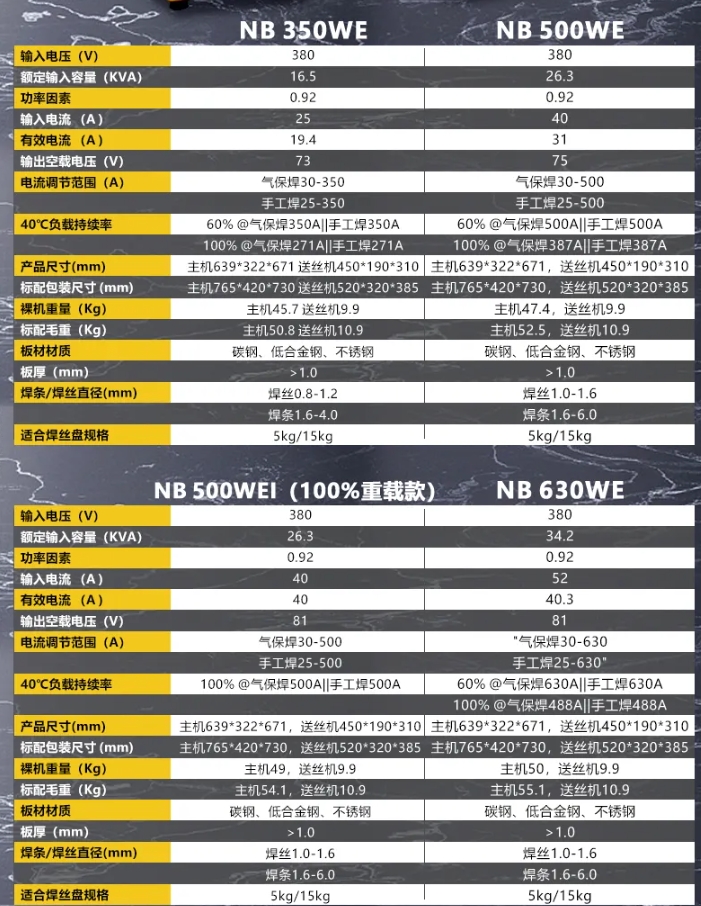 太阳城官网(中国集团)有限公司