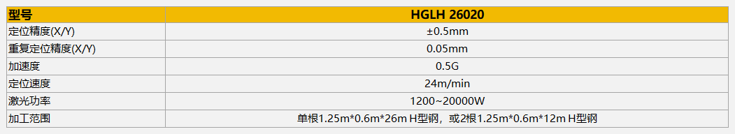 太阳城官网(中国集团)有限公司