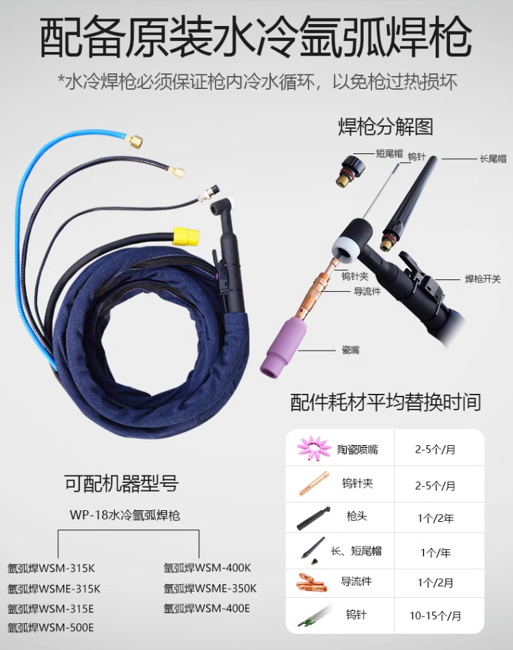 太阳城官网(中国集团)有限公司