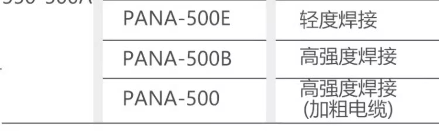 太阳城官网(中国集团)有限公司